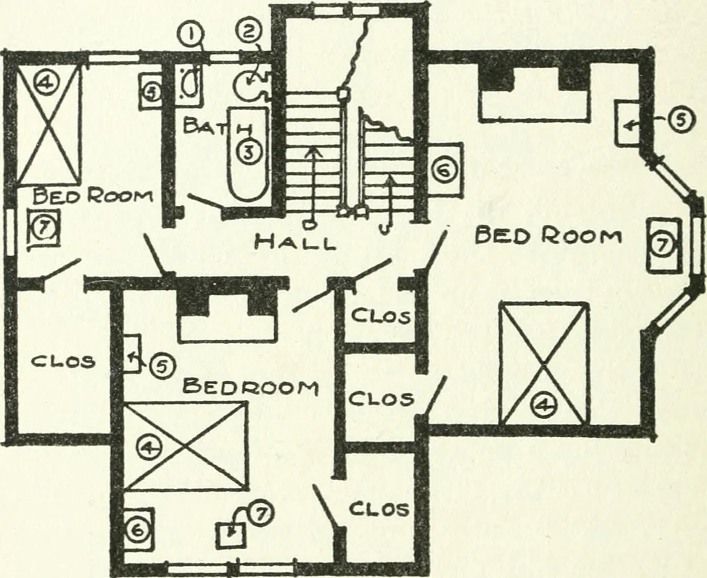 An illustration from Radford's cyclopedia of construction; carpentry, building and architecture. Based on the practical experience of a large staff of experts in actual constrcution work, 1909, leaf 295