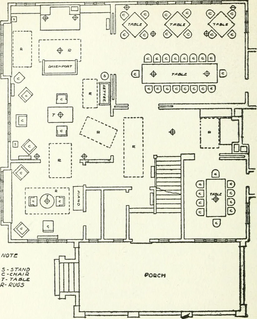 An illustration from Radford's cyclopedia of construction; carpentry, building and architecture. Based on the practical experience of a large staff of experts in actual constrcution work, 1909, leaf 297