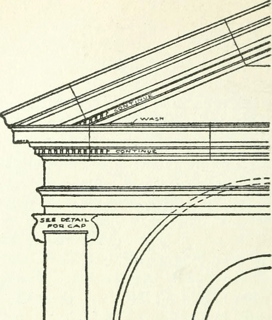 An illustration from Radford's cyclopedia of construction; carpentry, building and architecture. Based on the practical experience of a large staff of experts in actual constrcution work, 1909, leaf 299