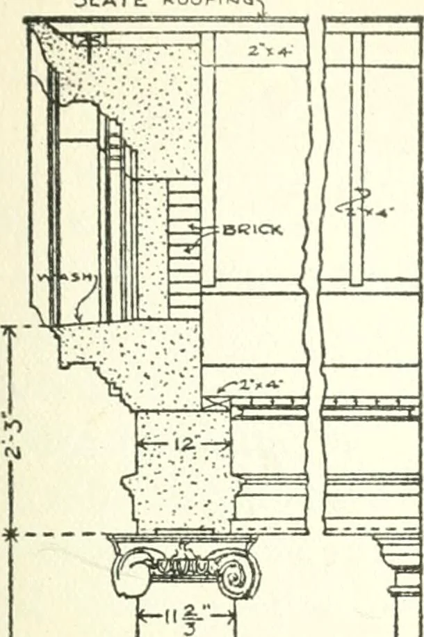 An illustration from Radford's cyclopedia of construction; carpentry, building and architecture. Based on the practical experience of a large staff of experts in actual constrcution work, 1909, leaf 302