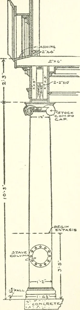 An illustration from Radford's cyclopedia of construction; carpentry, building and architecture. Based on the practical experience of a large staff of experts in actual constrcution work, 1909, leaf 302