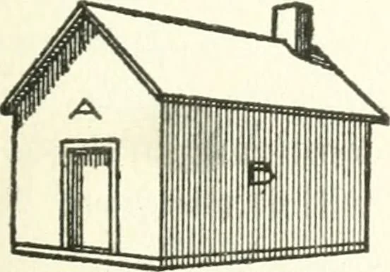 An illustration from Radford's cyclopedia of construction; carpentry, building and architecture. Based on the practical experience of a large staff of experts in actual constrcution work, 1909, leaf 304
