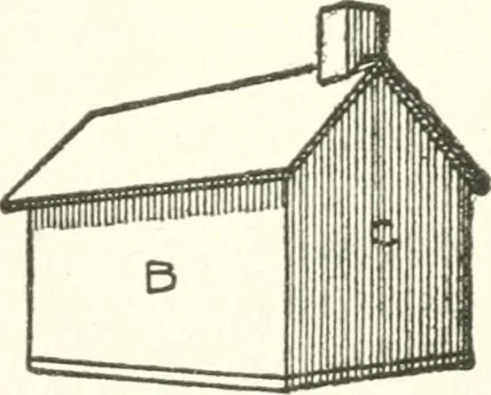 An illustration from Radford's cyclopedia of construction; carpentry, building and architecture. Based on the practical experience of a large staff of experts in actual constrcution work, 1909, leaf 304