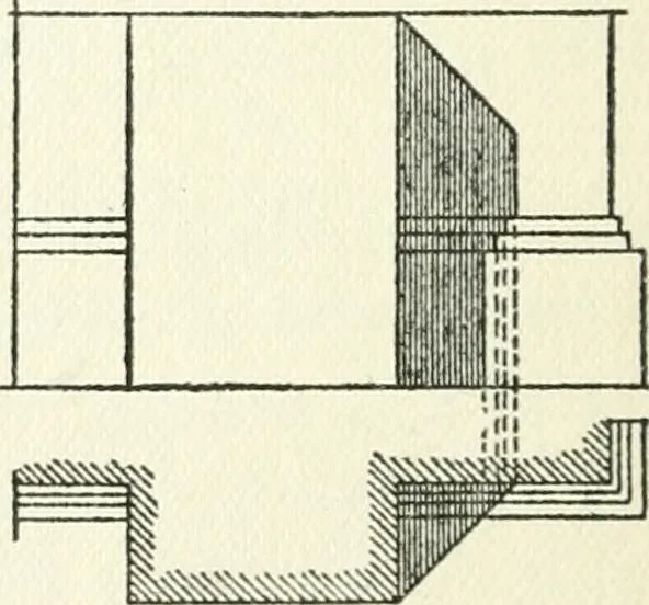 An illustration from Radford's cyclopedia of construction; carpentry, building and architecture. Based on the practical experience of a large staff of experts in actual constrcution work, 1909, leaf 309