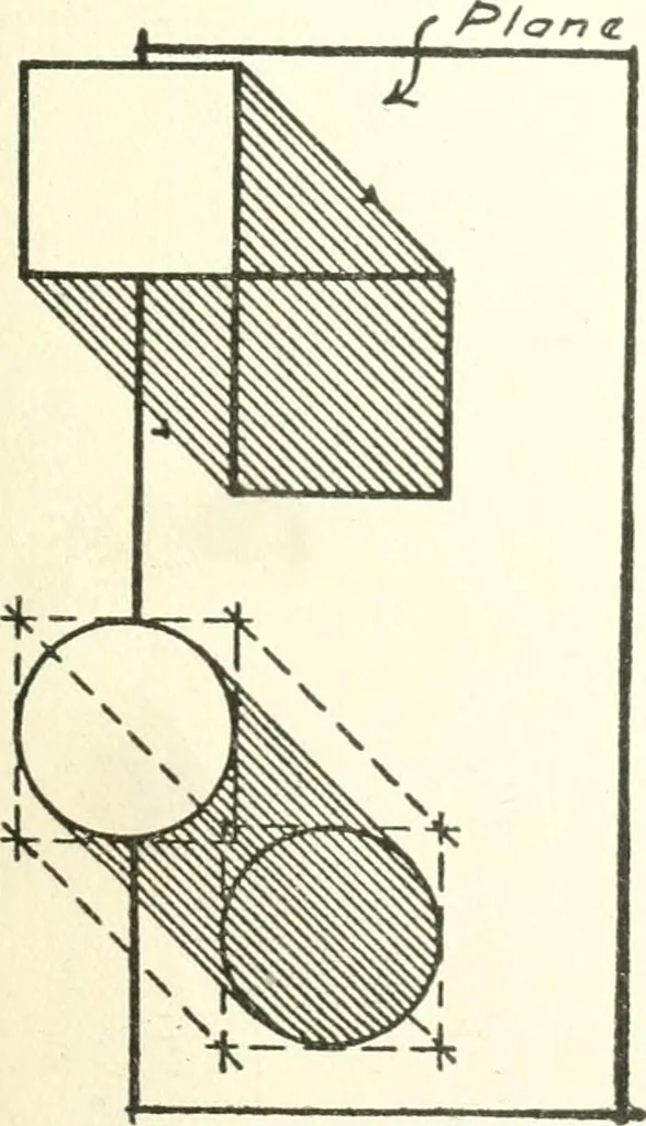 An illustration from Radford's cyclopedia of construction; carpentry, building and architecture. Based on the practical experience of a large staff of experts in actual constrcution work, 1909, leaf 310