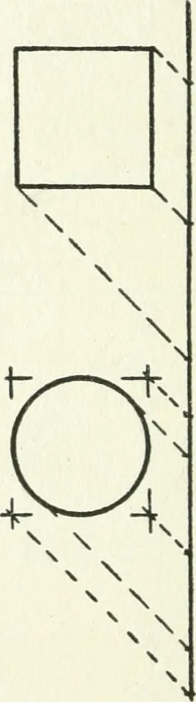 An illustration from Radford's cyclopedia of construction; carpentry, building and architecture. Based on the practical experience of a large staff of experts in actual constrcution work, 1909, leaf 311