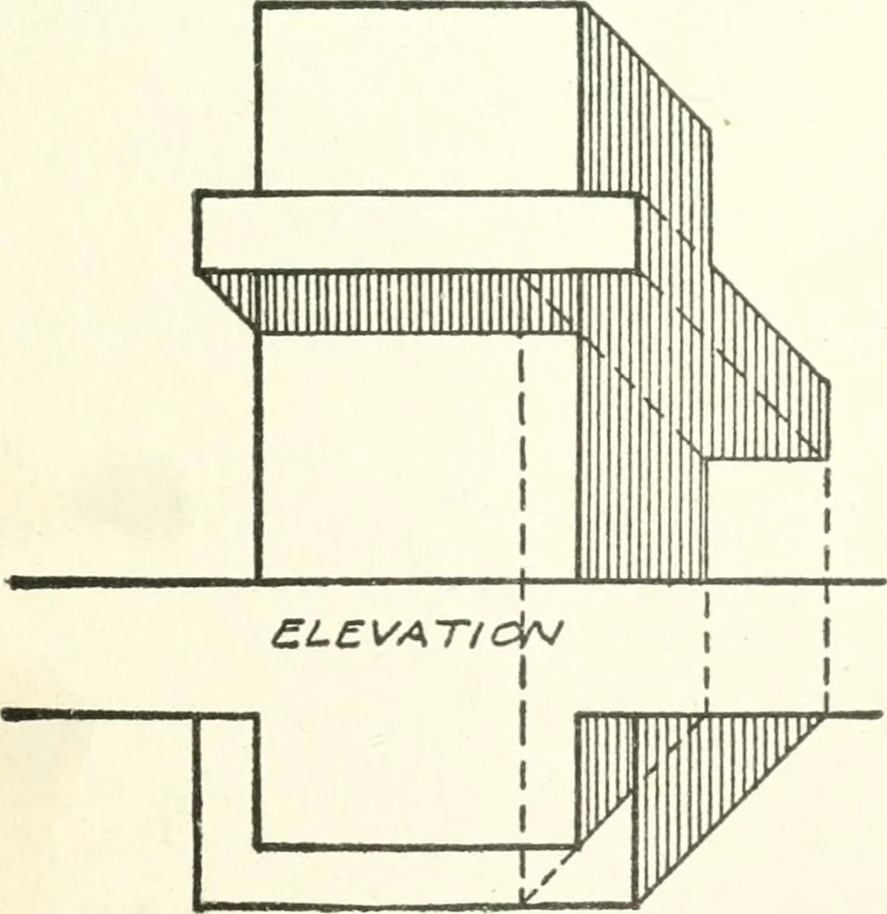 An illustration from Radford's cyclopedia of construction; carpentry, building and architecture. Based on the practical experience of a large staff of experts in actual constrcution work, 1909, leaf 312