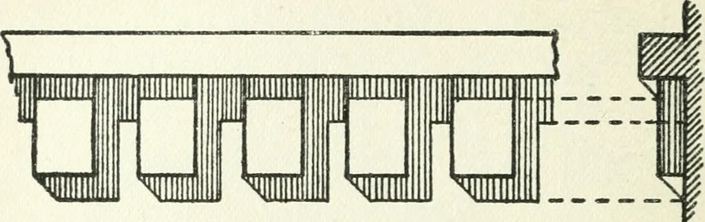 An illustration from Radford's cyclopedia of construction; carpentry, building and architecture. Based on the practical experience of a large staff of experts in actual constrcution work, 1909, leaf 313