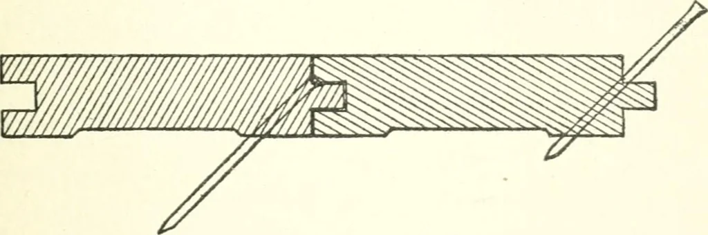An illustration from Radford's cyclopedia of construction; carpentry, building and architecture. Based on the practical experience of a large staff of experts in actual constrcution work, 1909, leaf 318