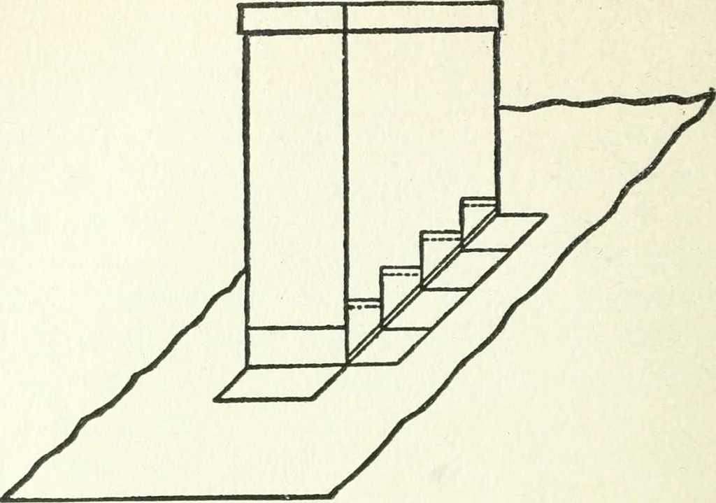 An illustration from Radford's cyclopedia of construction; carpentry, building and architecture. Based on the practical experience of a large staff of experts in actual constrcution work, 1909, leaf 323