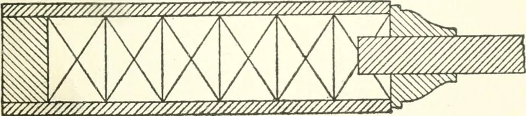 An illustration from Radford's cyclopedia of construction; carpentry, building and architecture. Based on the practical experience of a large staff of experts in actual constrcution work, 1909, leaf 324
