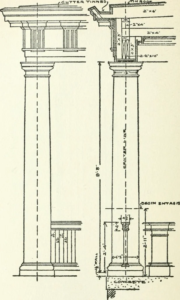 An illustration from Radford's cyclopedia of construction; carpentry, building and architecture. Based on the practical experience of a large staff of experts in actual constrcution work, 1909, leaf 327