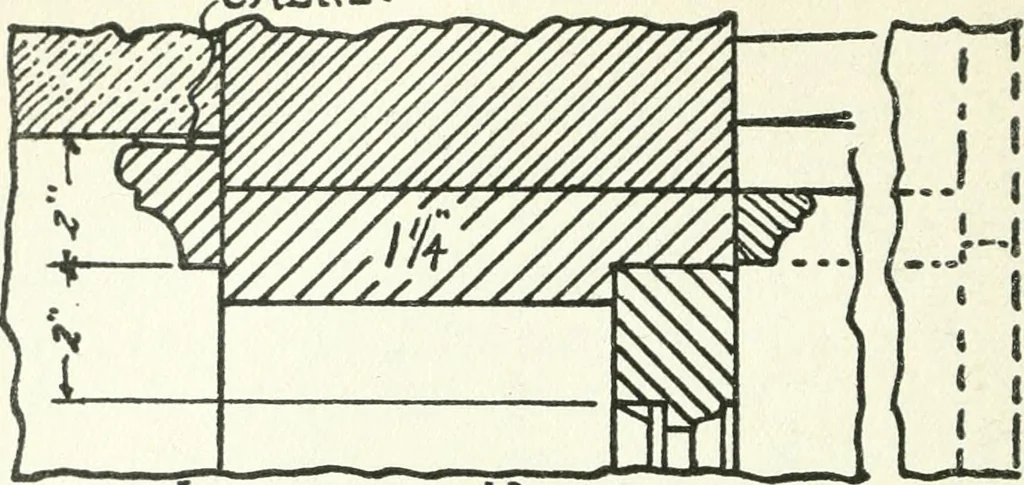 An illustration from Radford's cyclopedia of construction; carpentry, building and architecture. Based on the practical experience of a large staff of experts in actual constrcution work, 1909, leaf 337