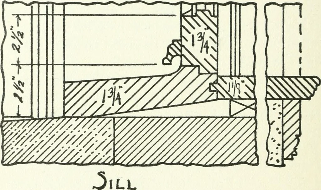 An illustration from Radford's cyclopedia of construction; carpentry, building and architecture. Based on the practical experience of a large staff of experts in actual constrcution work, 1909, leaf 337