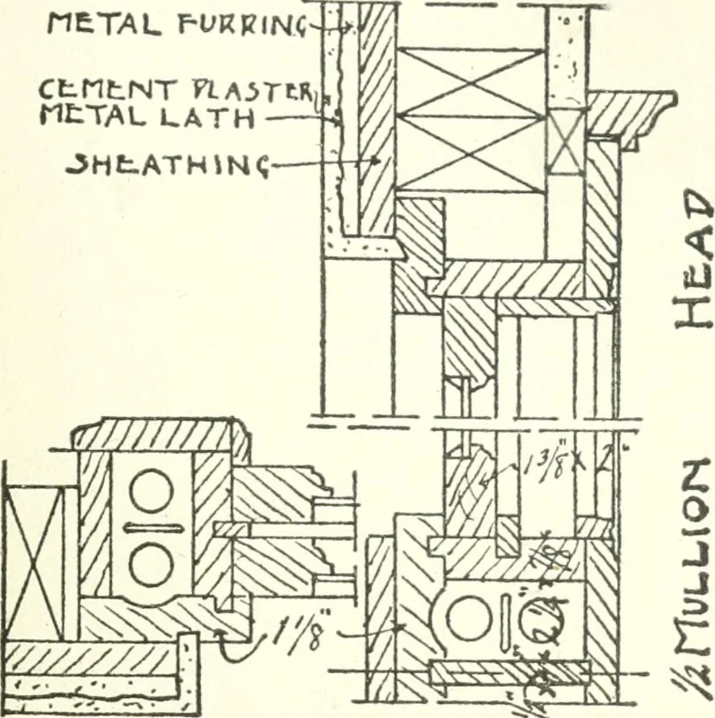 An illustration from Radford's cyclopedia of construction; carpentry, building and architecture. Based on the practical experience of a large staff of experts in actual constrcution work, 1909, leaf 338