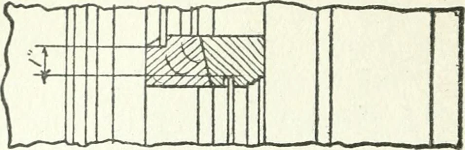 An illustration from Radford's cyclopedia of construction; carpentry, building and architecture. Based on the practical experience of a large staff of experts in actual constrcution work, 1909, leaf 339