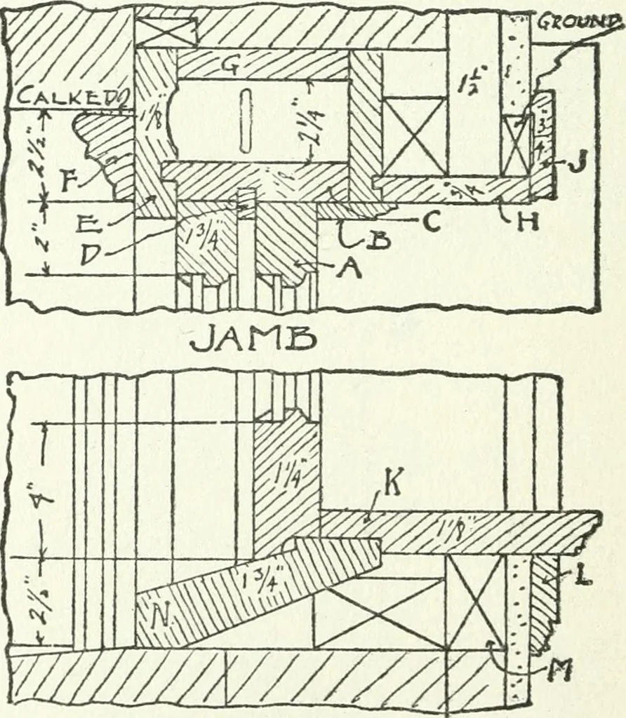 An illustration from Radford's cyclopedia of construction; carpentry, building and architecture. Based on the practical experience of a large staff of experts in actual constrcution work, 1909, leaf 339