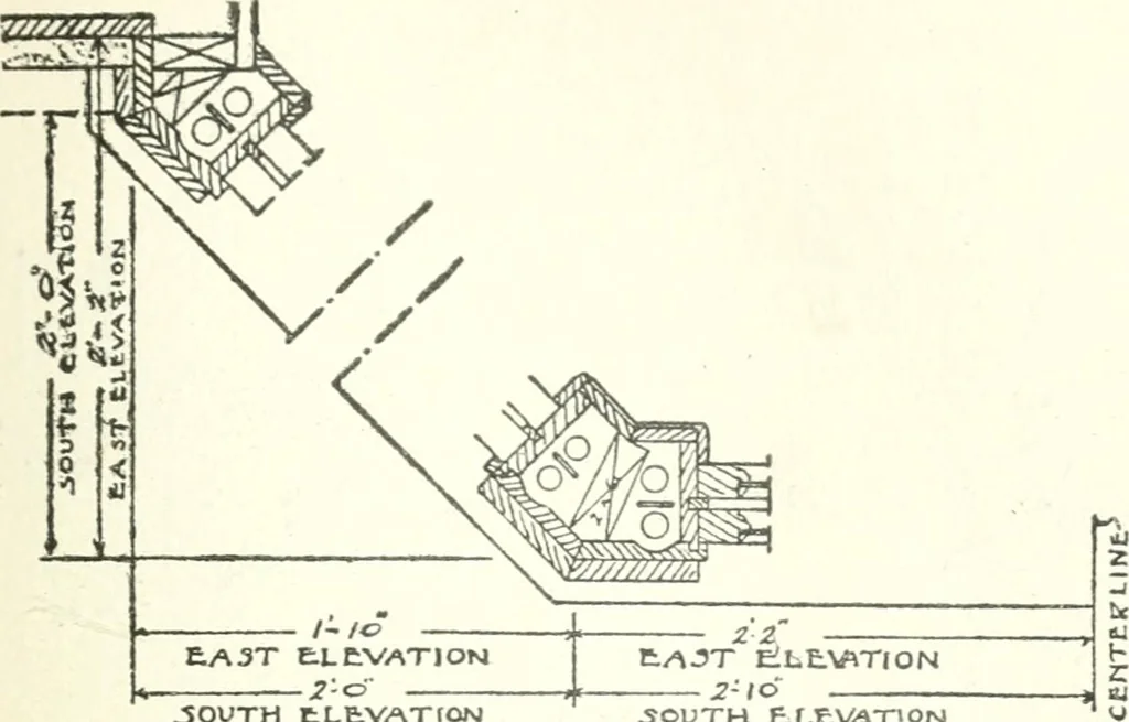 An illustration from Radford's cyclopedia of construction; carpentry, building and architecture. Based on the practical experience of a large staff of experts in actual constrcution work, 1909, leaf 340