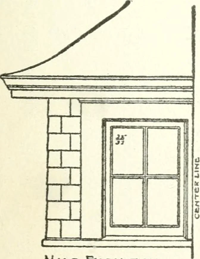An illustration from Radford's cyclopedia of construction; carpentry, building and architecture. Based on the practical experience of a large staff of experts in actual constrcution work, 1909, leaf 340