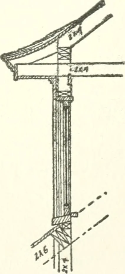 An illustration from Radford's cyclopedia of construction; carpentry, building and architecture. Based on the practical experience of a large staff of experts in actual constrcution work, 1909, leaf 340