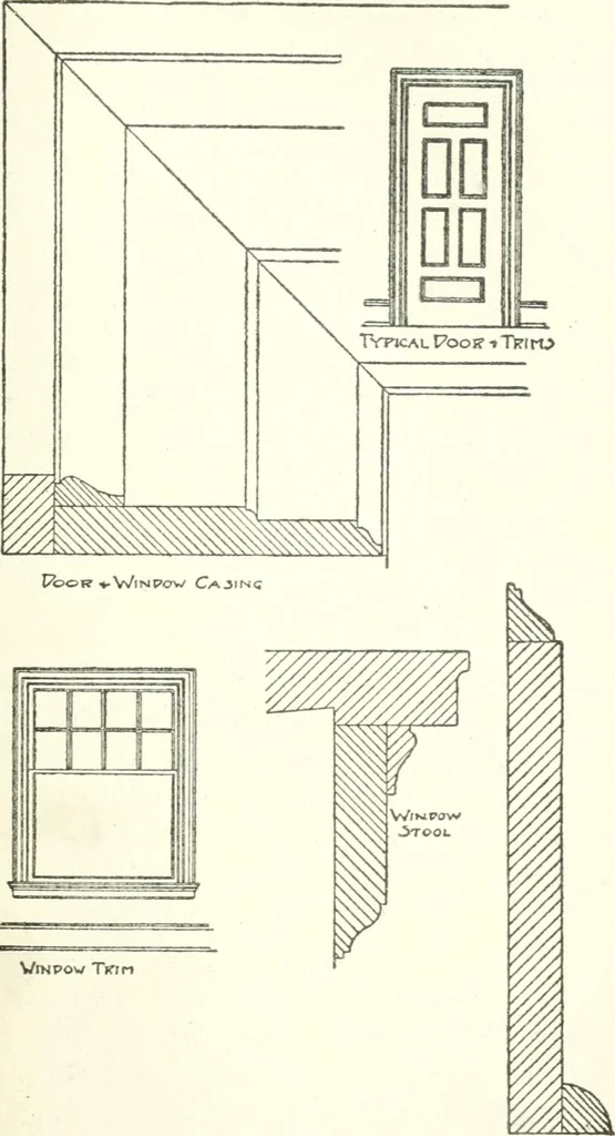 An illustration from Radford's cyclopedia of construction; carpentry, building and architecture. Based on the practical experience of a large staff of experts in actual constrcution work, 1909, leaf 344