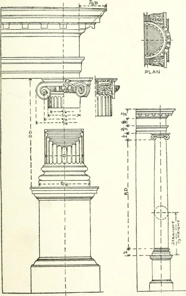 An illustration from Radford's cyclopedia of construction; carpentry, building and architecture. Based on the practical experience of a large staff of experts in actual constrcution work, 1909, leaf 372