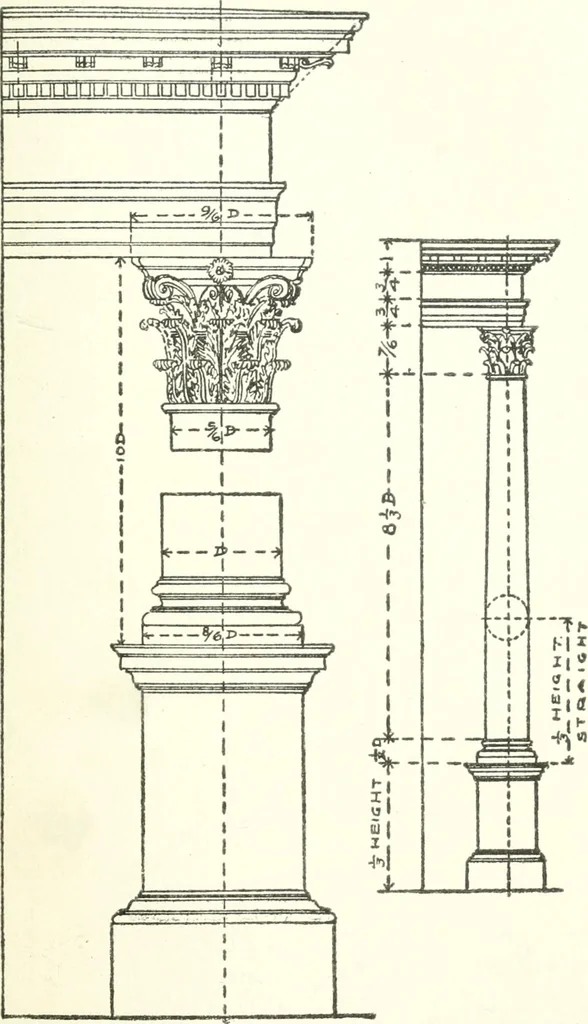An illustration from Radford's cyclopedia of construction; carpentry, building and architecture. Based on the practical experience of a large staff of experts in actual constrcution work, 1909, leaf 374