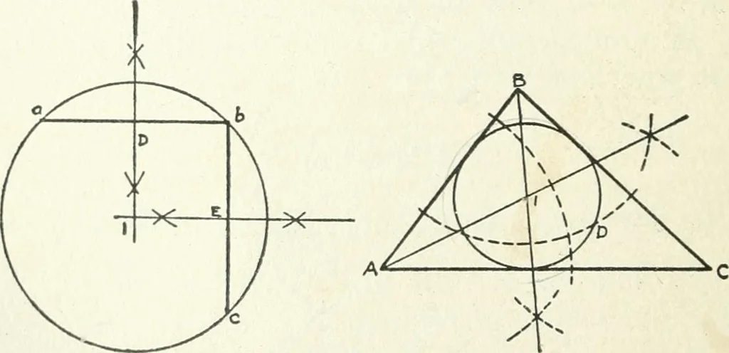 An illustration from Radford's cyclopedia of construction; carpentry, building and architecture. Based on the practical experience of a large staff of experts in actual constrcution work, 1909, leaf 59