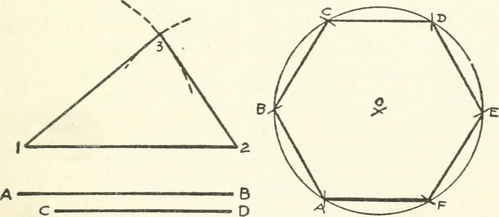 An illustration from Radford's cyclopedia of construction; carpentry, building and architecture. Based on the practical experience of a large staff of experts in actual constrcution work, 1909, leaf 60