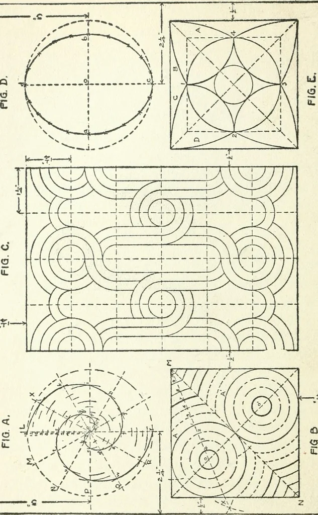 An illustration from Radford's cyclopedia of construction; carpentry, building and architecture. Based on the practical experience of a large staff of experts in actual constrcution work, 1909, leaf 65