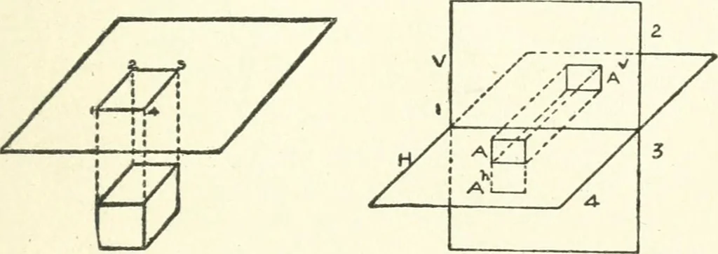 An illustration from Radford's cyclopedia of construction; carpentry, building and architecture. Based on the practical experience of a large staff of experts in actual constrcution work, 1909, leaf 72