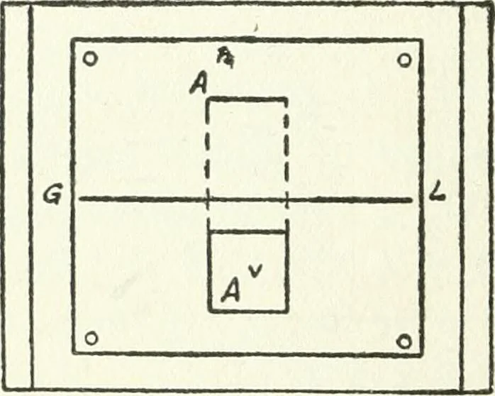 An illustration from Radford's cyclopedia of construction; carpentry, building and architecture. Based on the practical experience of a large staff of experts in actual constrcution work, 1909, leaf 75