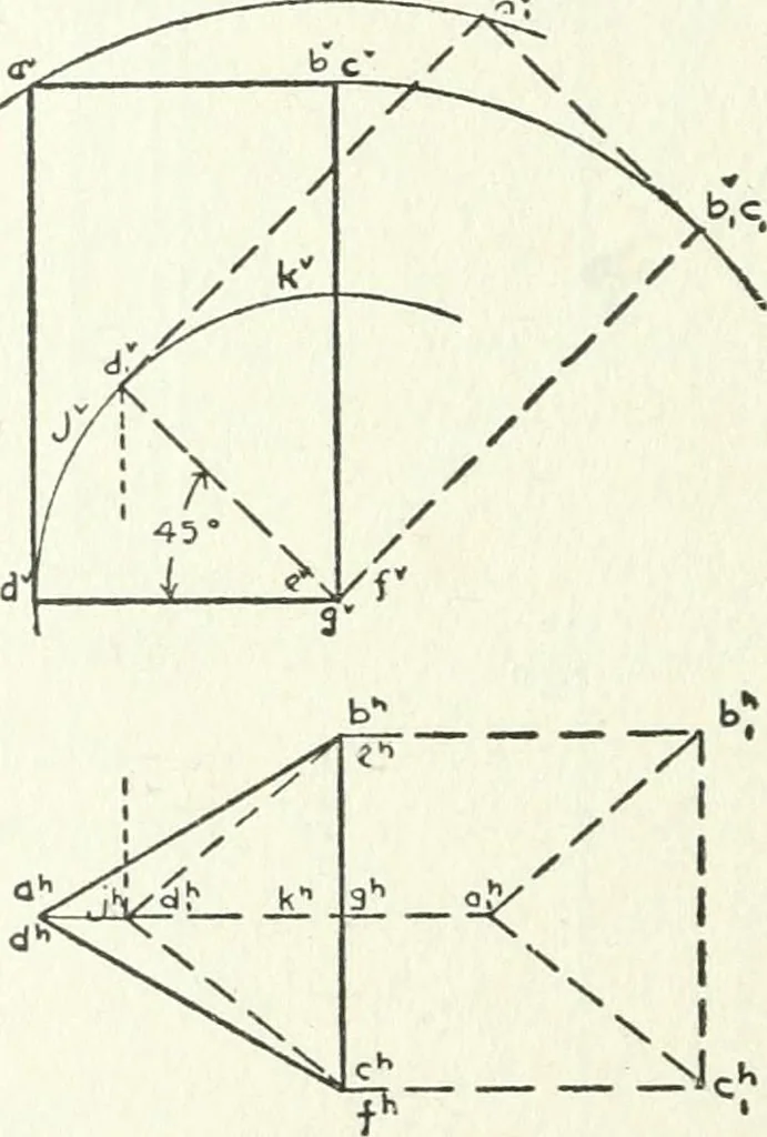 An illustration from Radford's cyclopedia of construction; carpentry, building and architecture. Based on the practical experience of a large staff of experts in actual constrcution work, 1909, leaf 85
