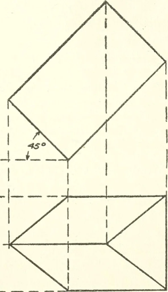 An illustration from Radford's cyclopedia of construction; carpentry, building and architecture. Based on the practical experience of a large staff of experts in actual constrcution work, 1909, leaf 88