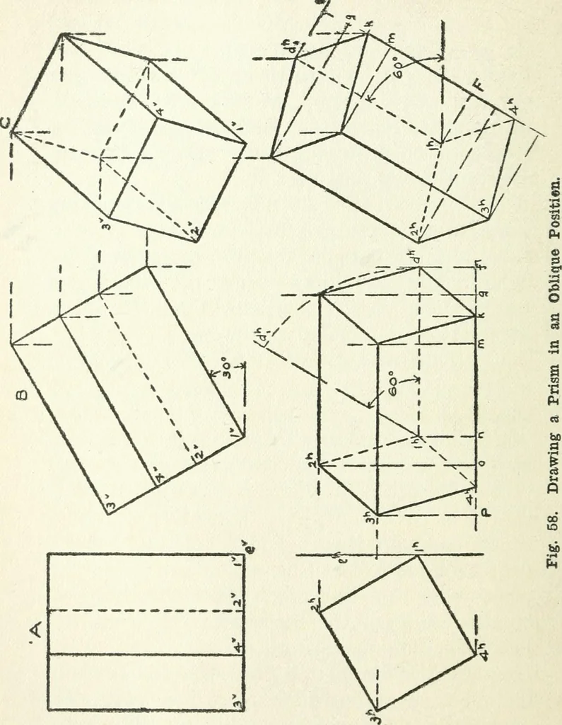 An illustration from Radford's cyclopedia of construction; carpentry, building and architecture. Based on the practical experience of a large staff of experts in actual constrcution work, 1909, leaf 95