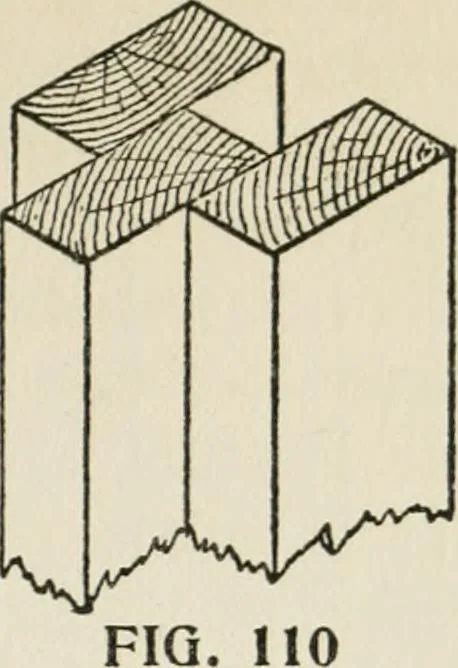 An illustration from Radford's cyclopedia of construction; carpentry, building and architecture. Based on the practical experience of a large staff of experts in actual constrcution work, 1909, leaf 102