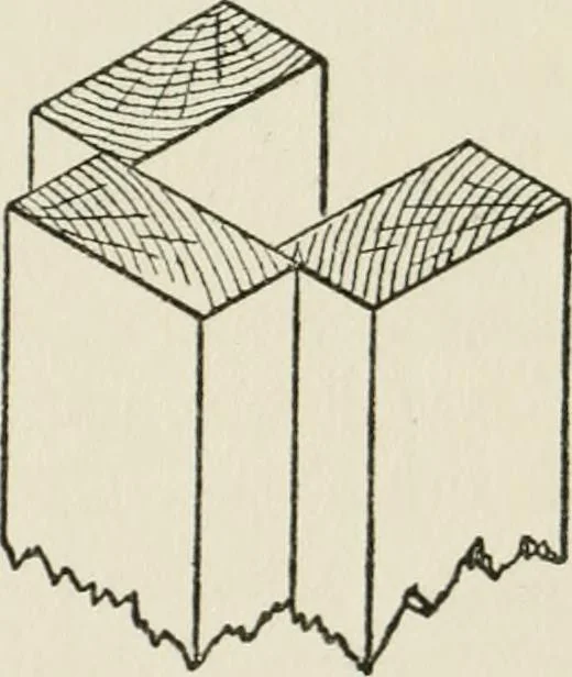 An illustration from Radford's cyclopedia of construction; carpentry, building and architecture. Based on the practical experience of a large staff of experts in actual constrcution work, 1909, leaf 102