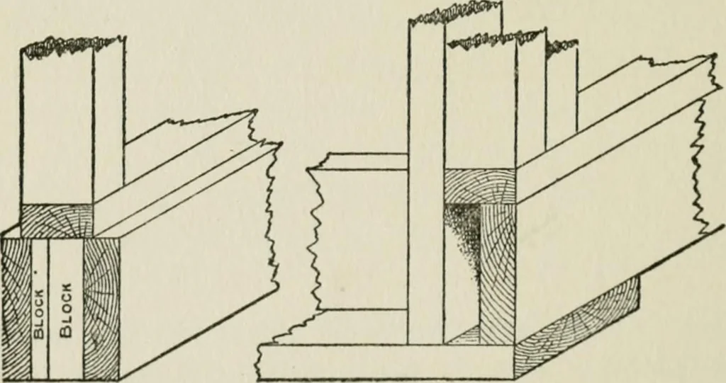 An illustration from Radford's cyclopedia of construction; carpentry, building and architecture. Based on the practical experience of a large staff of experts in actual constrcution work, 1909, leaf 103