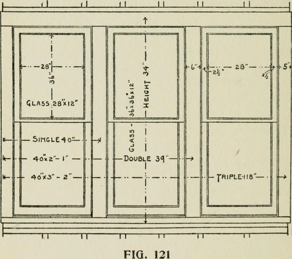 An illustration from Radford's cyclopedia of construction; carpentry, building and architecture. Based on the practical experience of a large staff of experts in actual constrcution work, 1909, leaf 113