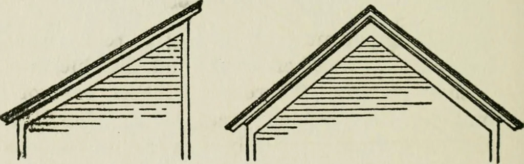 An illustration from Radford's cyclopedia of construction; carpentry, building and architecture. Based on the practical experience of a large staff of experts in actual constrcution work, 1909, leaf 129