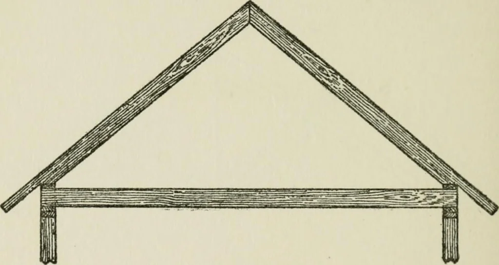 An illustration from Radford's cyclopedia of construction; carpentry, building and architecture. Based on the practical experience of a large staff of experts in actual constrcution work, 1909, leaf 131