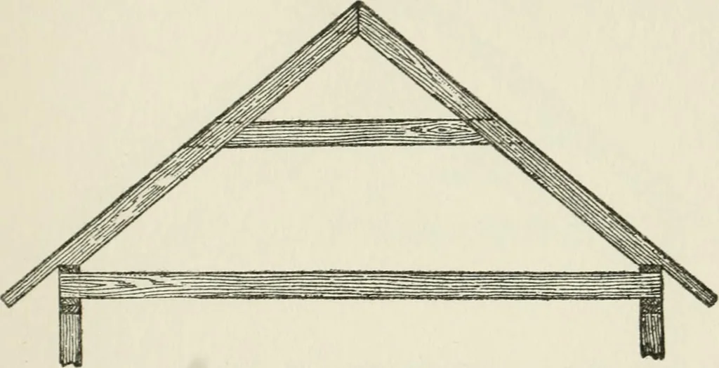 An illustration from Radford's cyclopedia of construction; carpentry, building and architecture. Based on the practical experience of a large staff of experts in actual constrcution work, 1909, leaf 132
