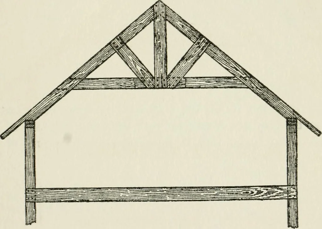 An illustration from Radford's cyclopedia of construction; carpentry, building and architecture. Based on the practical experience of a large staff of experts in actual constrcution work, 1909, leaf 134