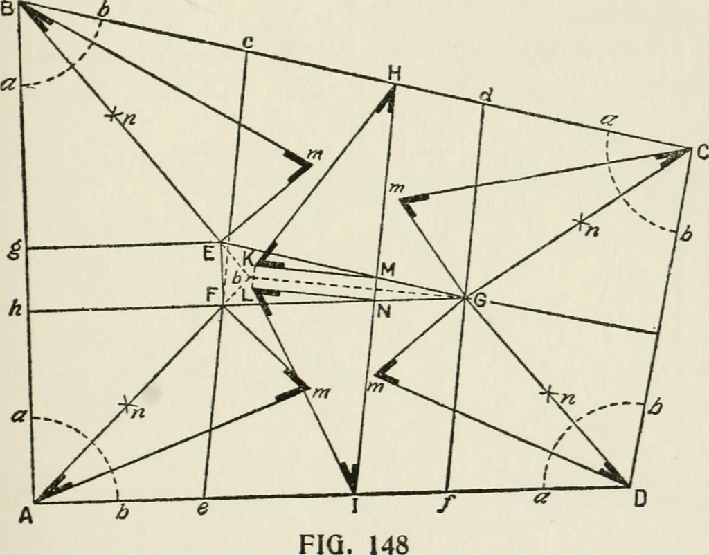 An illustration from Radford's cyclopedia of construction; carpentry, building and architecture. Based on the practical experience of a large staff of experts in actual constrcution work, 1909, leaf 148