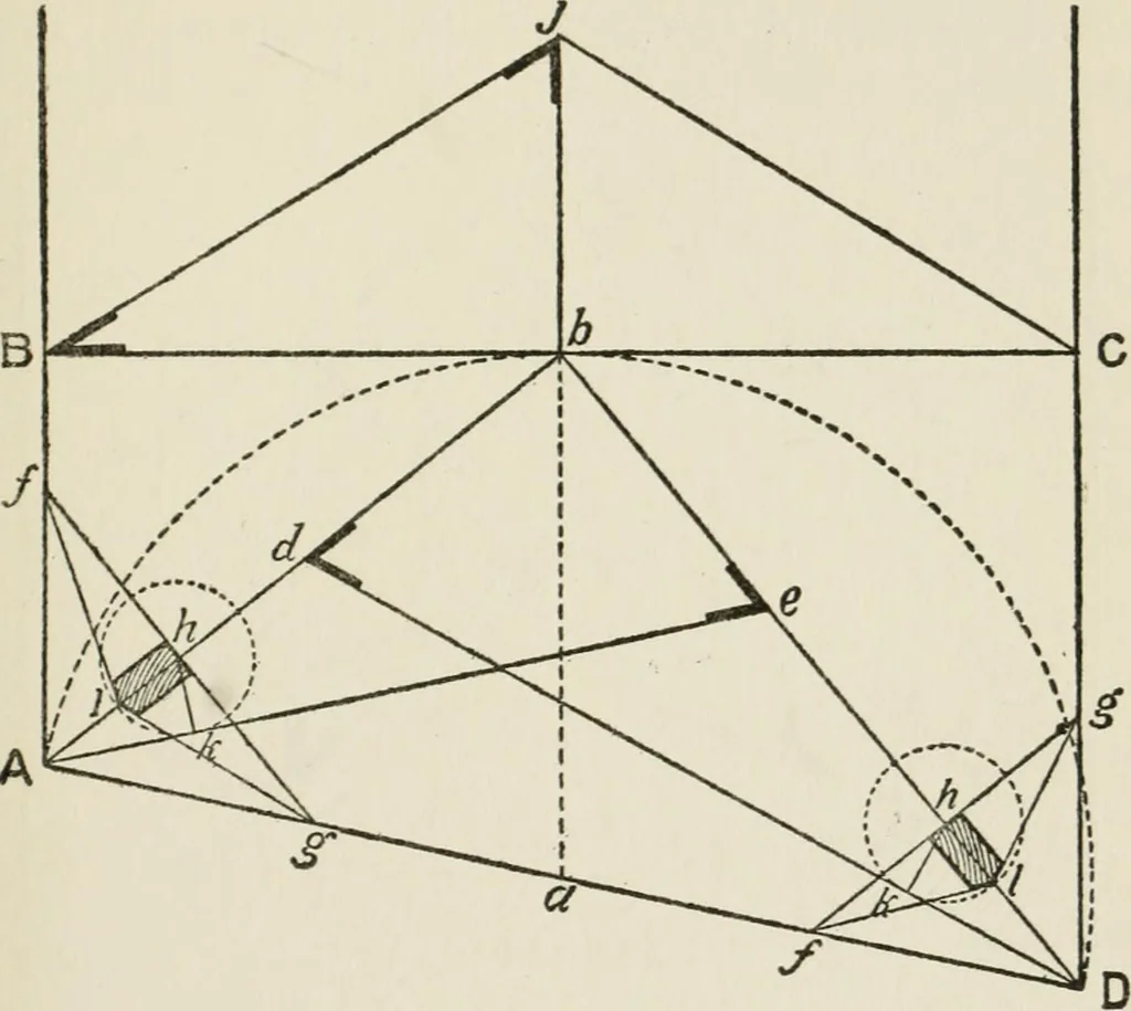 An illustration from Radford's cyclopedia of construction; carpentry, building and architecture. Based on the practical experience of a large staff of experts in actual constrcution work, 1909, leaf 150