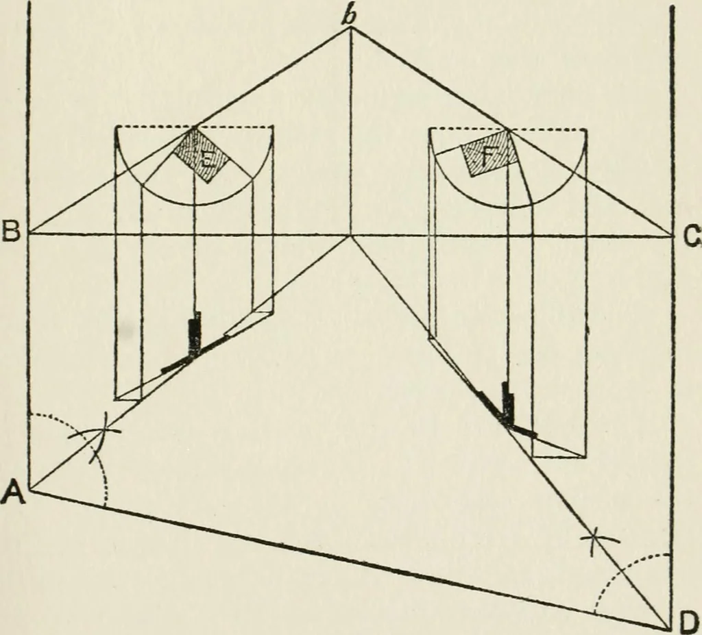 An illustration from Radford's cyclopedia of construction; carpentry, building and architecture. Based on the practical experience of a large staff of experts in actual constrcution work, 1909, leaf 152