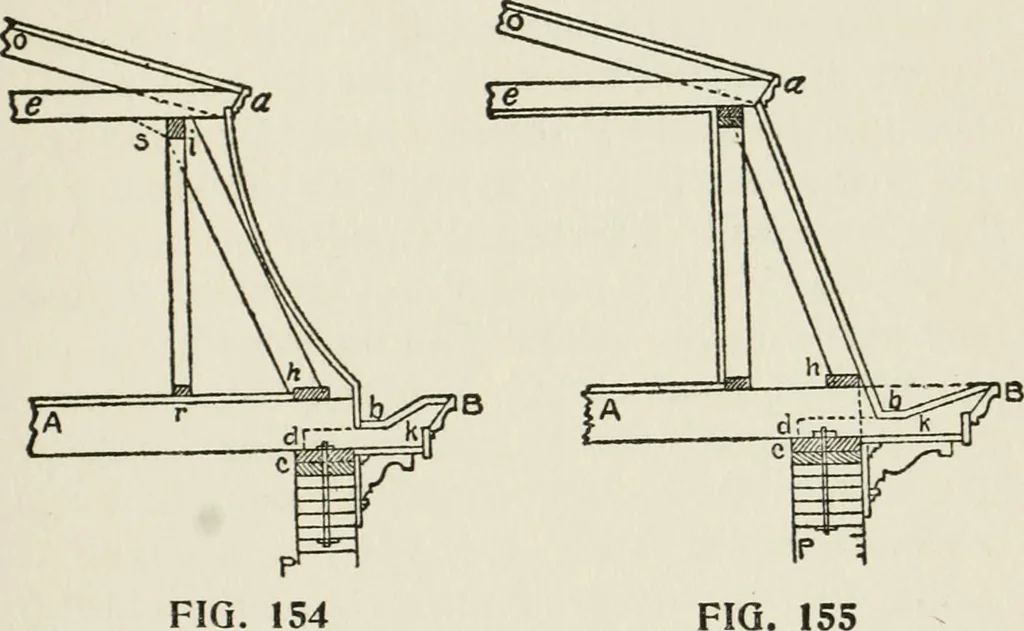 An illustration from Radford's cyclopedia of construction; carpentry, building and architecture. Based on the practical experience of a large staff of experts in actual constrcution work, 1909, leaf 156