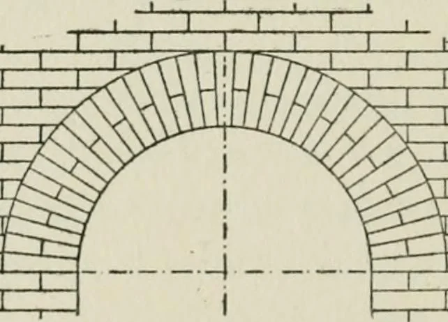 An illustration from Radford's cyclopedia of construction; carpentry, building and architecture. Based on the practical experience of a large staff of experts in actual constrcution work, 1909, leaf 179