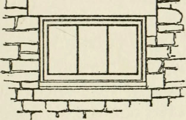 An illustration from Radford's cyclopedia of construction; carpentry, building and architecture. Based on the practical experience of a large staff of experts in actual constrcution work, 1909, leaf 188