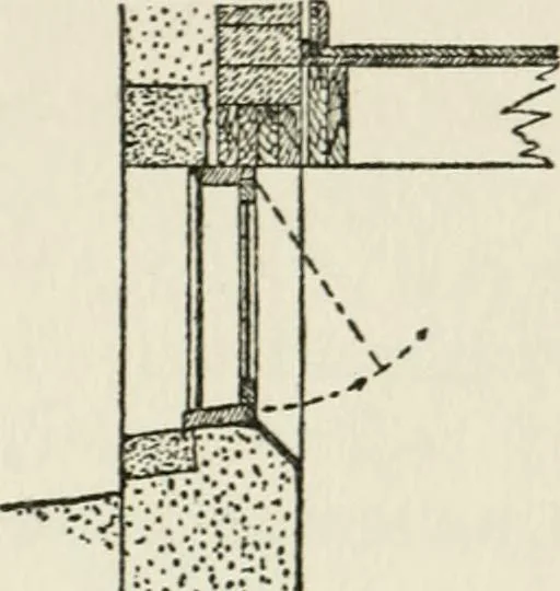 An illustration from Radford's cyclopedia of construction; carpentry, building and architecture. Based on the practical experience of a large staff of experts in actual constrcution work, 1909, leaf 188